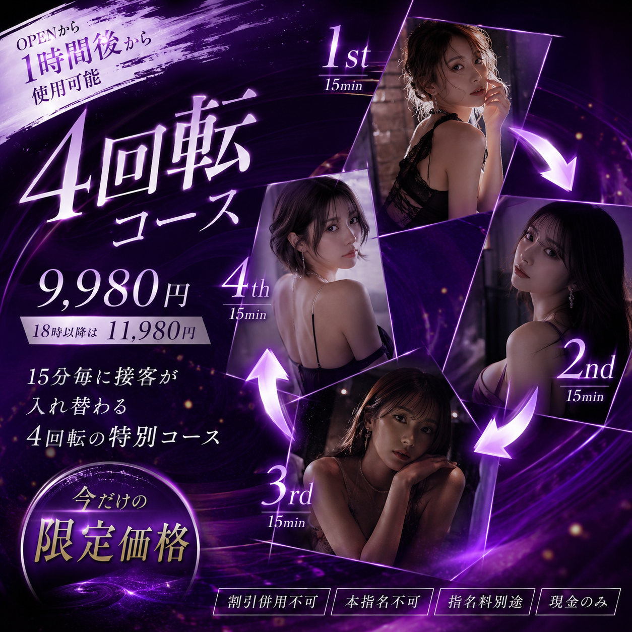 4回転時間限定割引